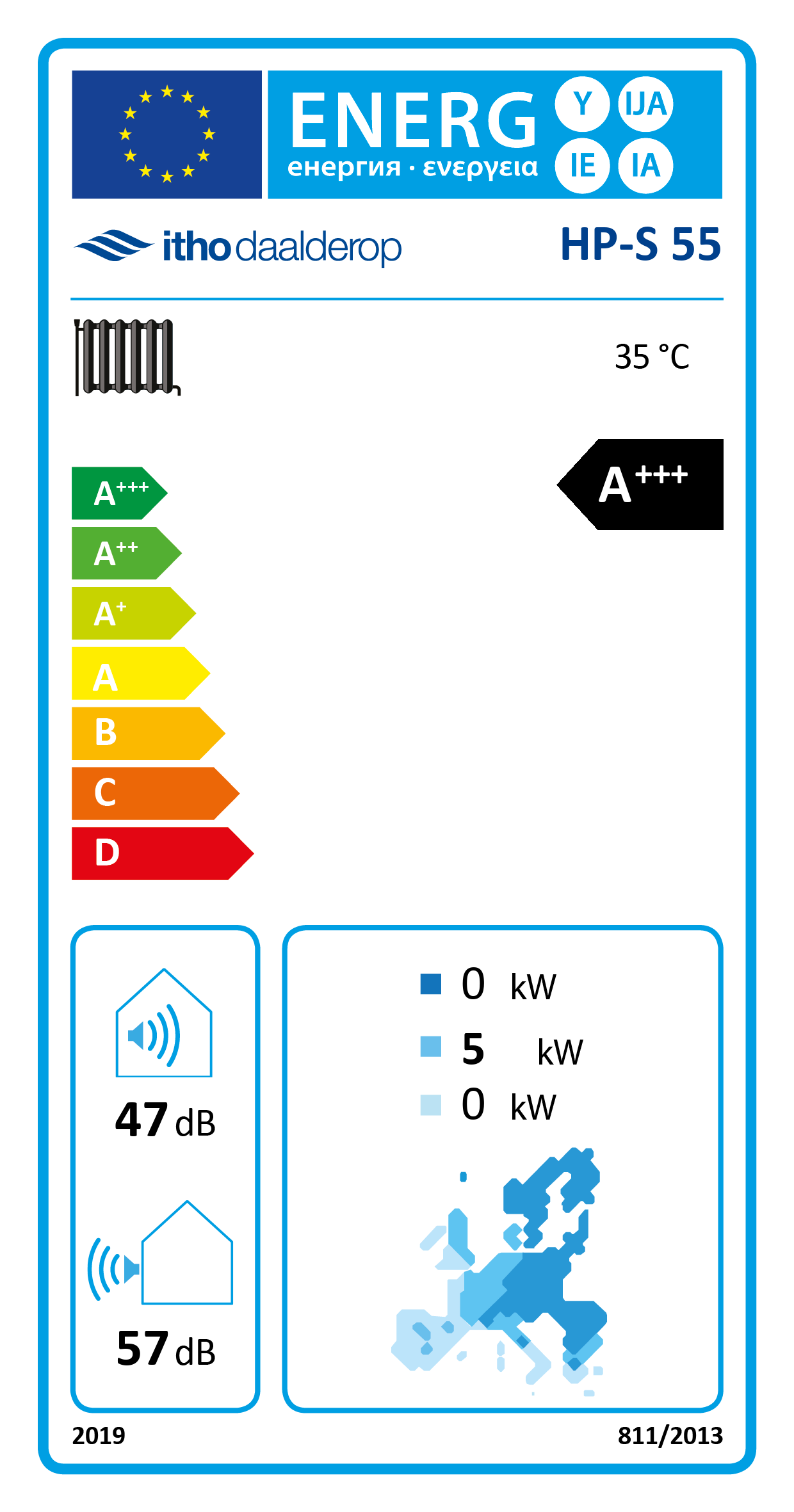 Itho Daalderop Hp S 55 Lucht Water Warmtepomp Buitendeel